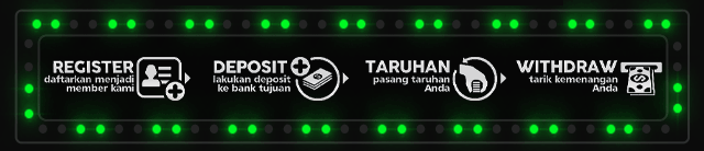 Piala288 Jackpot
